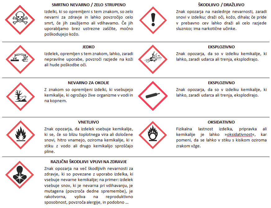 nevarni-odpadki-za spletno stran.jpg